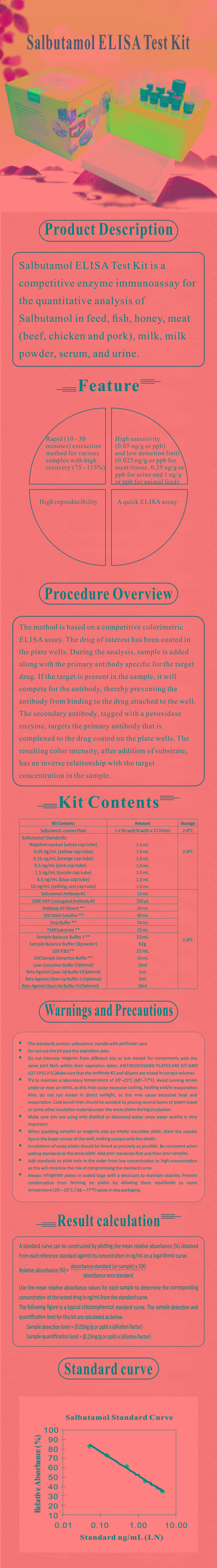 試劑盒|產品檢測試劑盒|代理品牌 試劑盒|產品檢測試劑盒|代理品牌